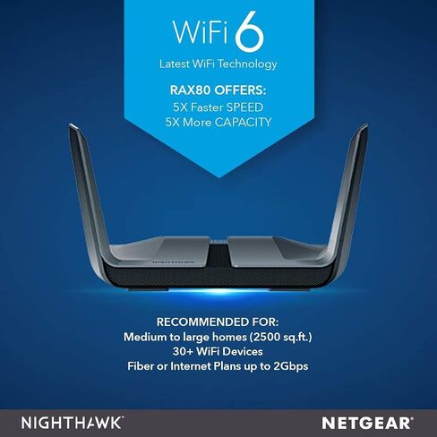 Netgear Nighthawk AX8 8-Stream AX6000 Wi-Fi 6 Router - RAX80-100NAS - Black (Renewed) in Saudi Arabia