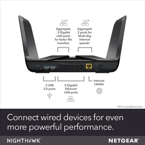 Netgear Nighthawk AX8 8-Stream AX6000 Wi-Fi 6 Router - RAX80-100NAS - Black (Renewed) in Saudi Arabia