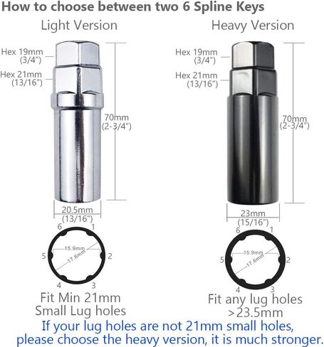 WHEEL CONNECT Lug Nuts Key for Spline Drive Lug Nuts and Bolts, 5 Point Spline Lug Nuts Socket，19 mm (3/4") & 21 mm (13/16") Hex,Chrome Finish. in Saudi Arabia