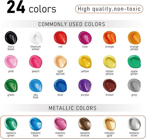 Bulk Acrylic Paint 24 Colors (2oz/Bottle) with 10 Canvas and 10 Brushes Gloss Acrylic Paint Set Acrylic Paints for Canvas Painting Craft Paint Set for Kids Art Paint Christmas Gifts for Kids in Kuwait