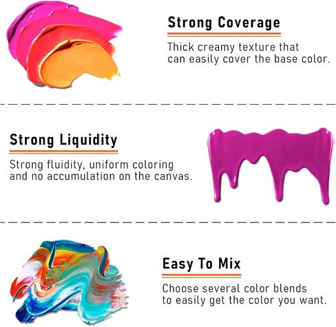 Bulk Acrylic Paint 24 Colors (2oz/Bottle) with 10 Canvas and 10 Brushes Gloss Acrylic Paint Set Acrylic Paints for Canvas Painting Craft Paint Set for Kids Art Paint Christmas Gifts for Kids in Kuwait