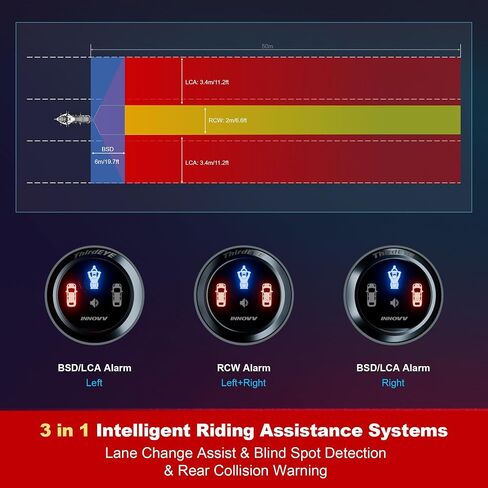 ThirdEYE Motorcycle Blind Spot System with Voice and Indicators Alert, Waterproof Moto Assistant System, Detect Hazards from Side & Rear Line for Motorcycle/Bicycle/E-Bike(Mirror Version) in Kuwait