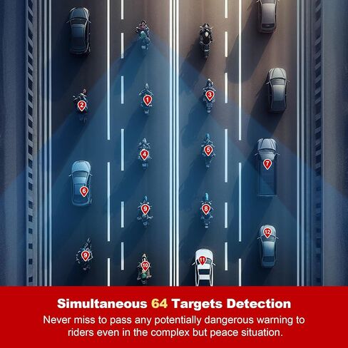 ThirdEYE Motorcycle Blind Spot System with Voice and Indicators Alert, Waterproof Moto Assistant System, Detect Hazards from Side & Rear Line for Motorcycle/Bicycle/E-Bike(Mirror Version) in Kuwait