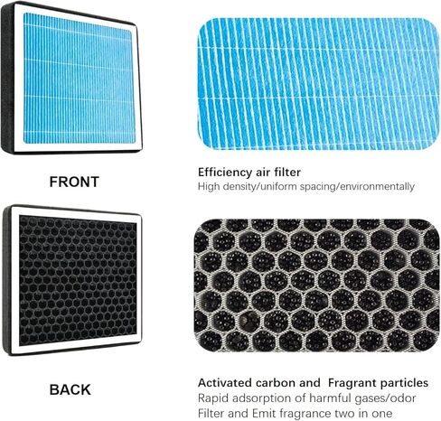 استبدال فلتر هواء المقصورة H307 لسيارة شيروكي 2019-2023؛ 2024 جراند شيروكي L4 2.0L 2000CC 122CID in Kuwait