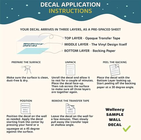 ملصق حائط بوصلة - ملصق فينيل بوصلة حديث - ملصق حائط وردي بوصلة الملاحة - قابل للإزالة وآمن للجدران والنوافذ والخشب وما إلى ذلك - صُنع في الولايات المتحدة الأمريكية (حديث، 22 بوصة × 22 بوصة) in Kuwait