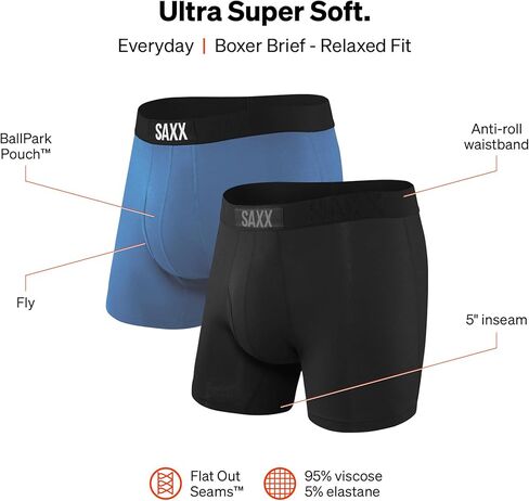 SAXX Underwear Co. Men's ULTRA Boxer Briefs with Built In BallPark Pouch Support Pack of 2, Racer Blue/Black, Small in Kuwait
