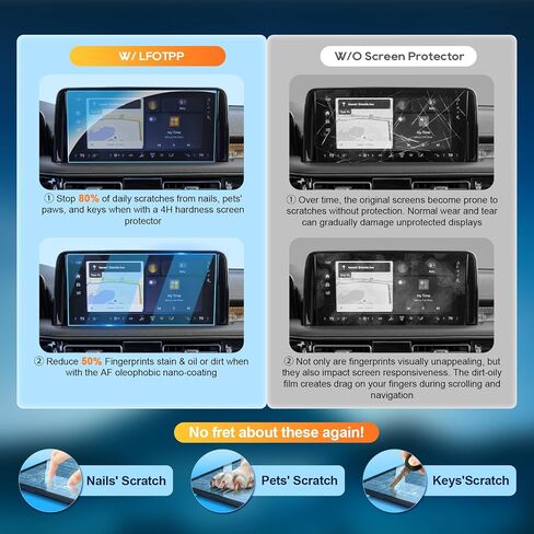 LFOTPP 2021 Navigator Car Navigation Screen Protector for 2018 2019 2020 2021 Lincoln Navigator Sync 3 10 بوصة زجاج المعلومات والترفيه حامي الشاشة عرض مركز اللمس حامي الشاشة ضد الخدش in Saudi Arabia