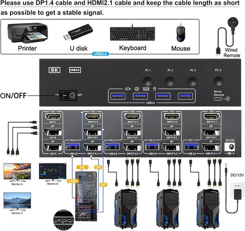 محدد محول USB 3.0، محول USB 2 في 1 لجهازي كمبيوتر يشاركان جهاز USB واحد، الماوس، لوحة المفاتيح، الماسح الضوئي، الطابعة، إلخ in Saudi Arabia