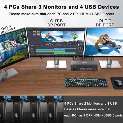محدد محول USB 3.0، محول USB 2 في 1 لجهازي كمبيوتر يشاركان جهاز USB واحد، الماوس، لوحة المفاتيح، الماسح الضوئي، الطابعة، إلخ in Saudi Arabia