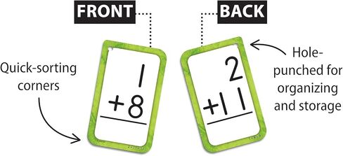 Teacher Created Resources Addition 0-12 Flash Cards (EP62033) in Saudi Arabia