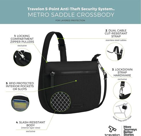 Travelon Metro Anti-Theft Saddle Crossbody, Black in Saudi Arabia