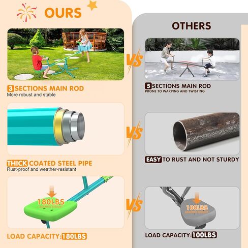 Amictoy Seesaw, Sit and Spin Teeter Totter, 100 Lbs Heavy Duty 2023 Upgraded Model, Kids Outdoor Playground Equipment, Outside Toys Set, Swiveling 360 Degrees Rotating for Kids 4-8 Safety Certified in Kuwait