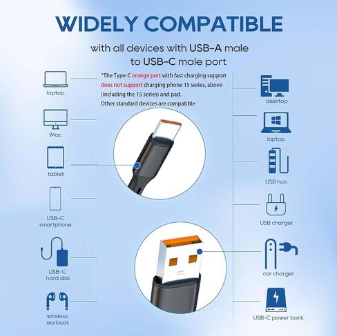 UCEC Dual USB C Cable, 4ft USB A to USB Type C Splitter Charging Cable in Kuwait
