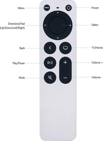 New Replacement Apple TV Remote Control fit for Apple 1 2 3 A1427 A1469 A1378 A1294 MD199LL/A MC572LL/A MC377LL/A MM4T2AM/A MM4T2ZM/A TV (Made from Plastic not Original) in Saudi Arabia