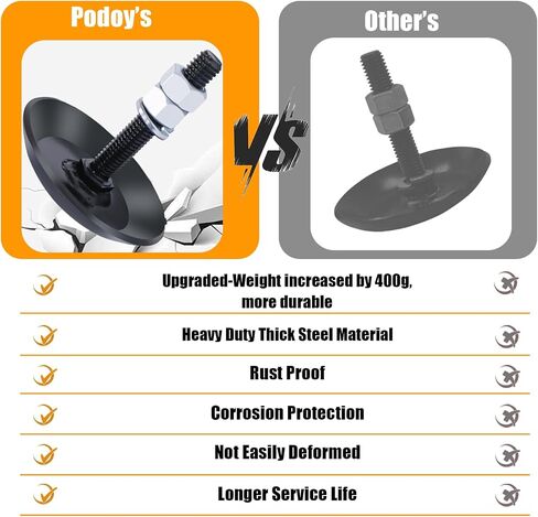 Podoy Snow Plow Blade Heavy Duty Skid Shoes for Compatible with Polaris Ranger Razor Sportsman Magnum ATV/UTV 2873423 (Pack of 2) in Saudi Arabia