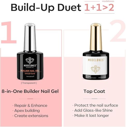 modelones Nail Primer, 15ml Acid Free Nail Dehydrator for Acrylic Nails and Gel Nail Polish, Fast Drying Prep Dehydrator Base Varnish Manicure Bonder Liquid in Saudi Arabia