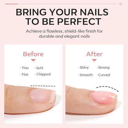 modelones Nail Primer, 15ml Acid Free Nail Dehydrator for Acrylic Nails and Gel Nail Polish, Fast Drying Prep Dehydrator Base Varnish Manicure Bonder Liquid in Saudi Arabia