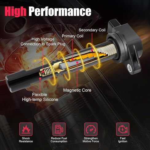 TXROMTZ Ignition Coil Pack Set of 4 Compatible with Toyota Chevrolet Pontiac Geo Corolla Matrix MR2 Celica GT Prizm Vibe 1999-2008 Replacement for UF247 UF315 C1249 1ZZFE 9091902239 in Kuwait