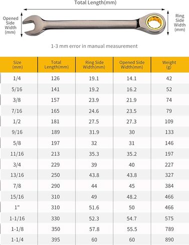 وجمع مفتاح وجمع 1-1/16 بوصة SAE مفتوحة نهاية مفتوح مفتاح الربط - SPENNER من الدرجة الصناعية مع رمادي مطلي بالنيكل in Kuwait