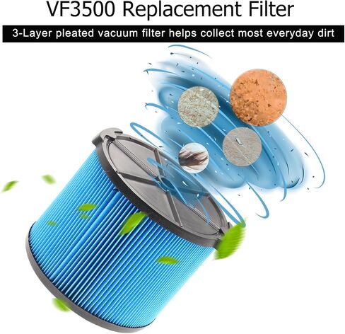 طقم استبدال مرشح VF3500 لـ Ridgid 3–4.5 جالون فراشي/جاف للمتجر - تشمل مرشحات VF3500 ، 26643 مرشح الرغوة ، يحل محل WD4050 WD3050 WD4080 WD4522 4000RV 4500RV WD4070 in Kuwait