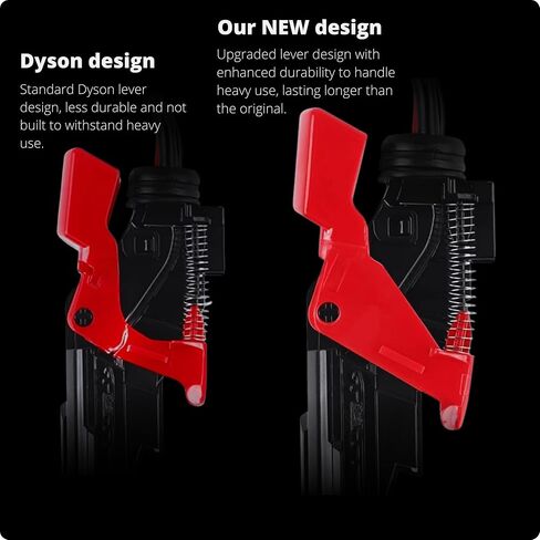 مفتاح زر معزز إضافي متوافق مع Dyson V11 استبدال V10 Presenting Kit V10 V11 SV12 in Saudi Arabia