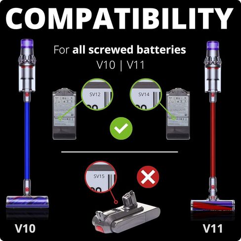 مفتاح زر معزز إضافي متوافق مع Dyson V11 استبدال V10 Presenting Kit V10 V11 SV12 in Saudi Arabia