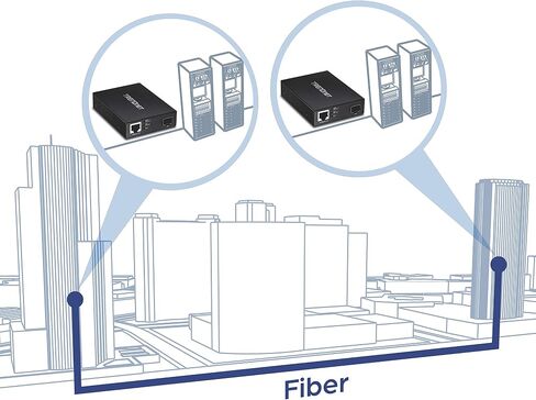 محول وسائط من TRENDnet 100/1000 Base-T إلى SFP ، حماية مدى الحياة ، TFC-1000MGA in Kuwait