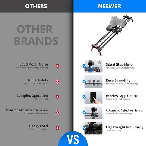 NEWER 31.5 "/80cm Camera Camera Slider ، App Wireless Control Carbon Carbon Dile Slider ، ودعم وضع الفيديو ، وتصوير الفاصل الزمني ، والتصوير الأفقي ، والتعقب ، و 120 درجة بانورامية التصوير (ER1-80) in Saudi Arabia