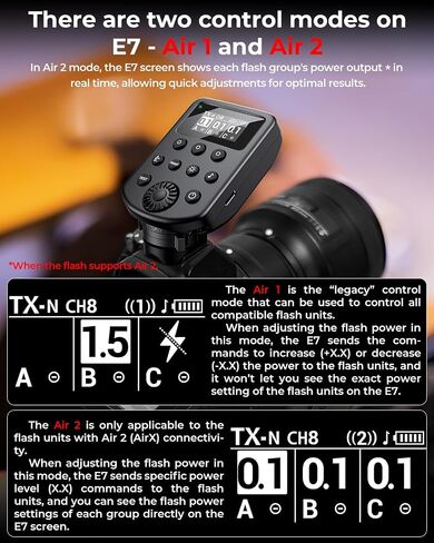 Upgraded Wireless Flash Trigger Transmitter for Profoto Air1/Air2 System,for Canon for Nikon for Sony Fuji Cameras,Compatible with Profoto A1X, B1X, B2, B10, D2,Replaces Connect Pro,100CH 6 Groups in Saudi Arabia