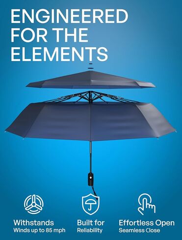 REPEL Windproof Travel Umbrella - Compact & Withstands Winds up to 85MPH , Strongest Premium Auto Folding Umbrella for Rain and Sun - Durable, Light & Portable for Women & Men , Fits Backpack & Cars in Kuwait