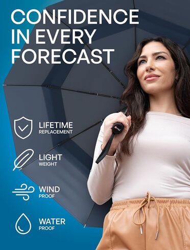 REPEL Windproof Travel Umbrella - Compact & Withstands Winds up to 85MPH , Strongest Premium Auto Folding Umbrella for Rain and Sun - Durable, Light & Portable for Women & Men , Fits Backpack & Cars in Kuwait