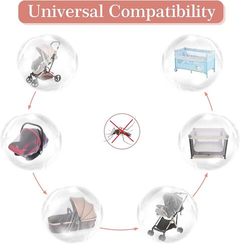 Baby Mosquito Net for Stroller, Perfect Bug Net for Stroller/Bassinets/Cradles/Playards/Pack N Plays and Portable Mini Crib, Durable Baby Insect Netting, White in Saudi Arabia
