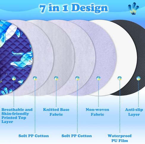 Babenest Car Car Potty Protector Cover -بطانة التدريب على ماء مقعد للسيارات للأطفال والطفل ، وسادة بول جافة مع تصاميم ممتعة للعربة المتجددة ومقاعد السيارات الرضع (2pcs الحوت الأزرق) in Kuwait
