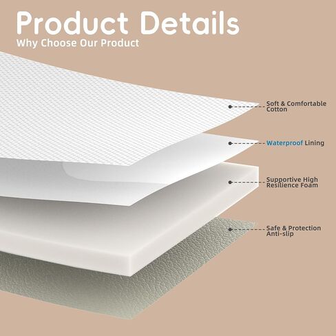 Baby Changing Pad, Portable Changing Pad with Waterproof Lining, Converts to Backpack for Easy Travel, Leather Surface and Cotton Changing Table Pads for Dresser Top in Saudi Arabia