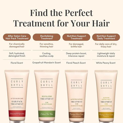 Nutrition Support Daily Treatment | Moisture-Rich Hair Conditioner with Natural Oils & Betaine | Daily Care for Damaged Hair | 250ml in Saudi Arabia