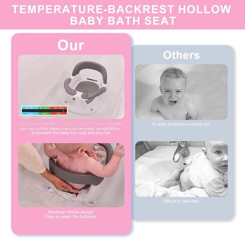 Baby Bath seat for Babies 6 Months & up, 360° Stable Toddler Bath Chair with one-Touch Button, Back Hollow Design, Water Temperature Card & 4 Suction Cups for Safety (Gray) in Saudi Arabia