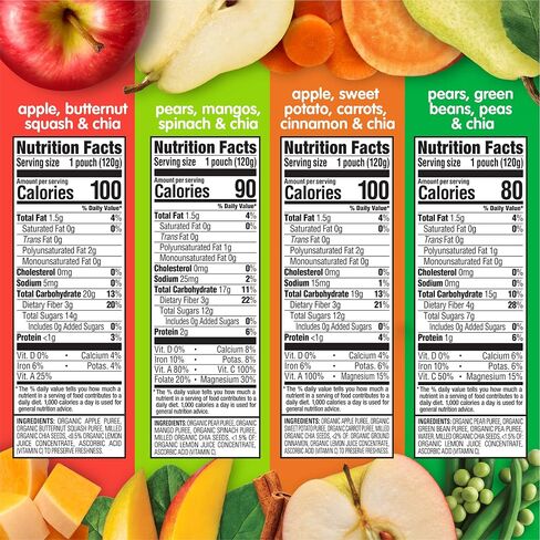 Happy Tot Organics Stage 4 Baby Food Pouches, Gluten Free, Vegan Snack, SuperFoods Fruit & Veggie Puree & Chia Variety Pack, 4.22 Ounce (Pack of 16), Amazon Exclusive in Kuwait