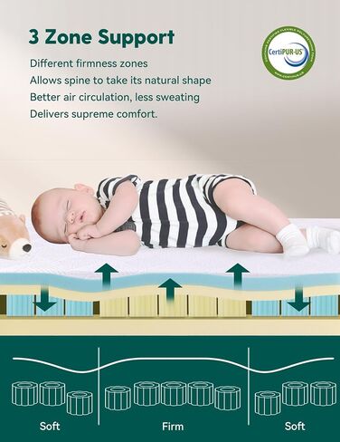 Babelio Ergonomic Zoning Crib Mattress, Memory Foam Toddler Mattress | Dual-Sided, 6" Thick, Removable & Machine Washable Cover, Waterproof Inner Liner, Fits Standard Baby Crib 52" x 27.5" in Saudi Arabia