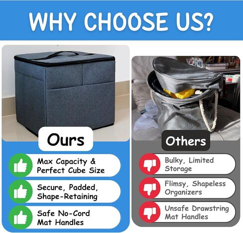 XL Toy Storage Organizer with Play Mat - Storage Bag/Box for Kids, Boys, Girls, Nursery, Playroom - Basket for Building Bricks/Blocks - Collapsible Fabric Cube Bin, 13"x13"x15" in Saudi Arabia