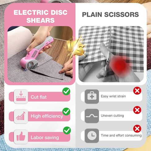 SHALL 4V Cordless Electric Scissors, Rechargeable Cardboard Cutter, Rotary Electric Box Cutter w/Safety Lock, LED Light & Replacement Blade for Fabric, Leather, Carpet, Cardboard & Plastic, Pink/Grey in Kuwait