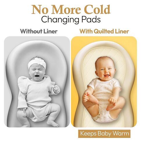 بطانة وسادة تغيير الفول السوداني-حافظ على طفلك مريح وجافًا مع بطانة طاولة ناعمة وامتصاص ومقاومة للماء وغير قابلة للانزلاق-من السهل الغسل والطويلة ، مع الحفاظ على وسادة متغيرة خالية من الفوضى (3 عبوات) in Kuwait