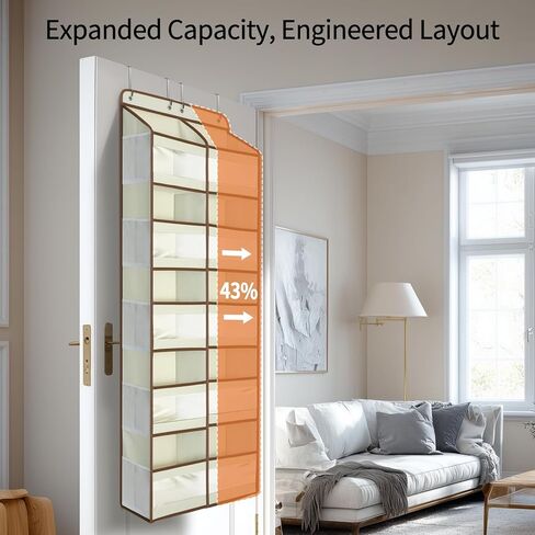 Yecaye 5-Tier Over The Door Organizer Dual-Column, 80lbs Load Extra Large Over the Door Storage of 10 Compartments, Heavy Duty Door Organizer Hanging for Bedroom Closet Nursery Bathroom Pantry, Gray in Kuwait