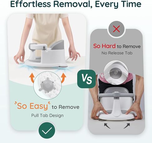 Baby Bath Seat Baby Bathtub - with Strong Suction Cups and 360° Surround Support – Easy Release, Non-Slip Cushion, Lockable Armrests – Infant Bath Chair for Babies 6-24 Months, Grey in Saudi Arabia