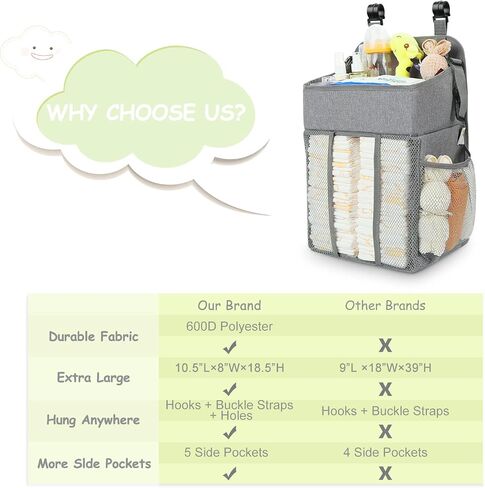 Maliton تغيير الجدول حفاضات منظم - معلقة الطفل حفاضات المكدس الحضانة منظم Cribs Playard Baby Essentials - عقد 52+ حفاضات - 18.5 "× 10.5" × 8 "(رمادي) in Kuwait