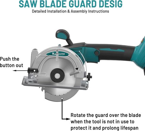 20V MAX Mini Circular Saw(2 * 2.0Ah Bundle),6900RPM Cordless Circular Saw with Blade Guard & 4 Blades, Cuts Tile/Wood/Metal/Plastic up to 1-3/4" (45° Angle) - DIY & Construction in Saudi Arabia