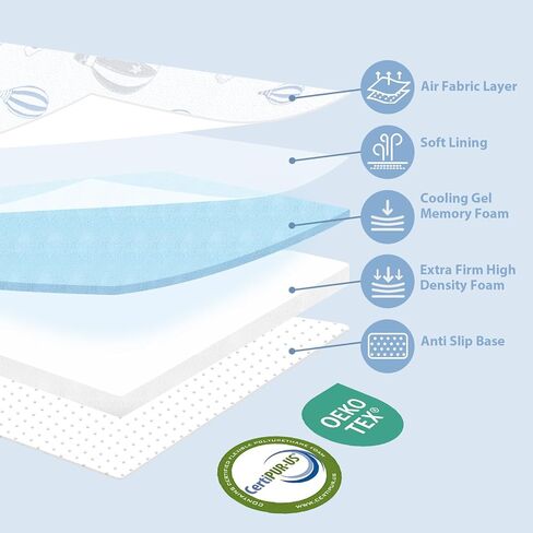 Trifold Pack and Play Mattress, 38"x26" High Density Foam Pack N Play Mattresses for Baby Toddler, Portable Travel Crib Mattress for Pack N Play, Playpen with Carry Bag, 1.5" in Kuwait