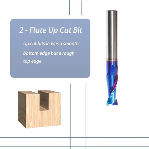 RUHIWORKER Spiral CNC Router Bit 3/8 Inch Shank 3 Inch Overall Length Solid Carbide with Nano Blue Coating End Mill for Wood Cut Carving B332U in Saudi Arabia