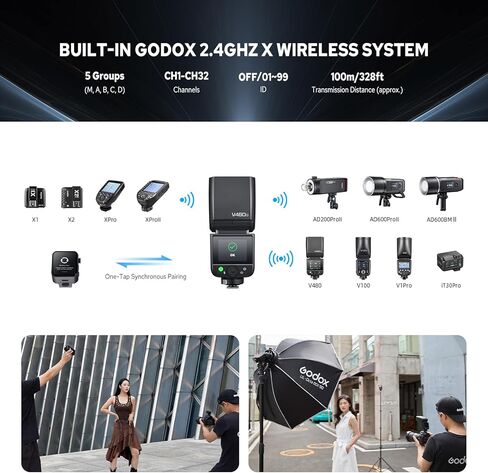 Godox V480 C V480-C TTL Flash for Canon, 2.4G Wireless Speedlite Canon HSS 1/8000s, 2.0" Color Touchscreen, Smart Distance Readout, Li-ion Battery, 650 Full Power Flashes, 10-Level Modeling Lamp in Saudi Arabia