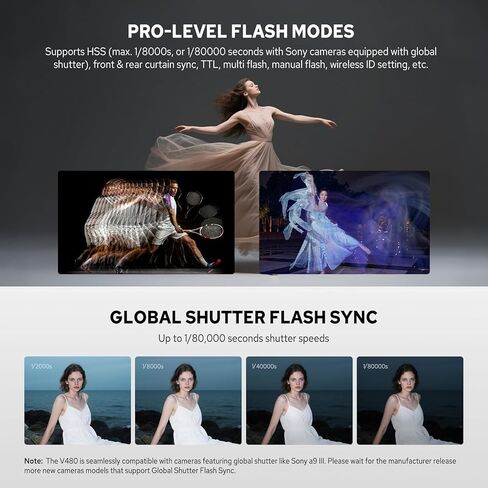 Godox V480 C V480-C TTL Flash for Canon, 2.4G Wireless Speedlite Canon HSS 1/8000s, 2.0" Color Touchscreen, Smart Distance Readout, Li-ion Battery, 650 Full Power Flashes, 10-Level Modeling Lamp in Saudi Arabia
