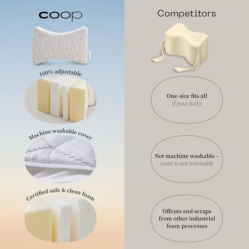 Coop Home Goods Leg Support & Knee Pillow for Side Sleeper, Adjustable Soft Orthopedic Leg Pillow for Sleeping, Pregnancy, Sciatica, Back, Hip and Joint Support with Washable Cover in Kuwait
